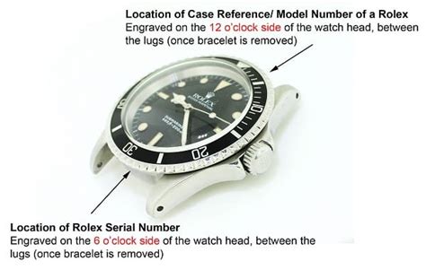 rolex date look up|rolex watch model lookup.